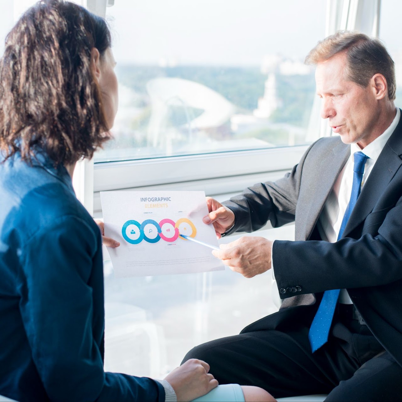 Client-Focused
